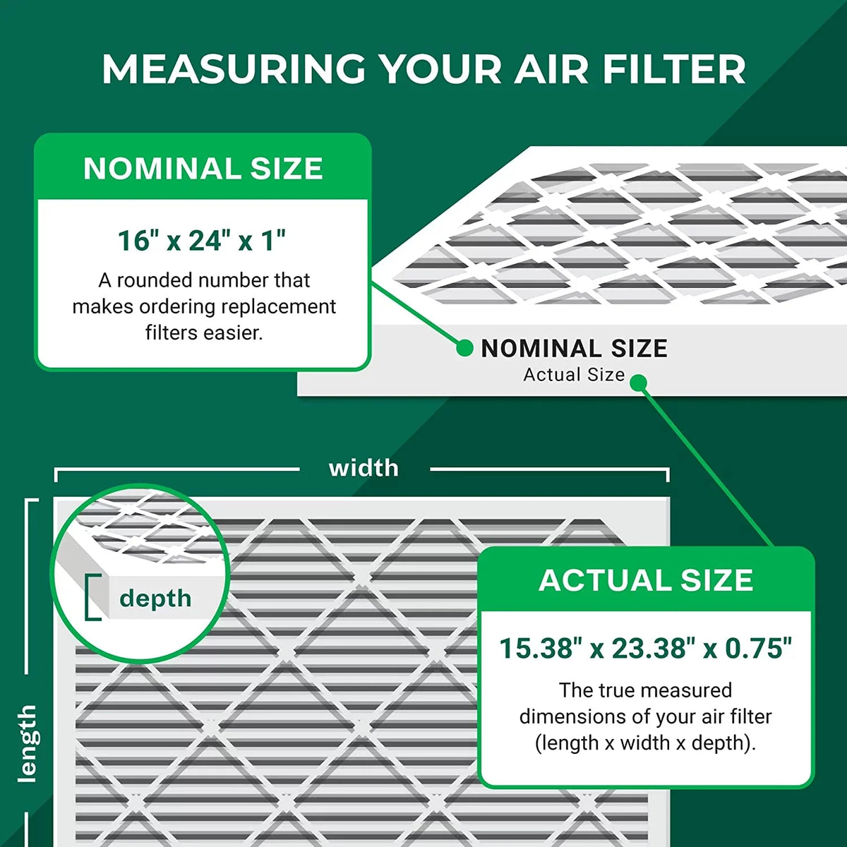 Filterbuy 16x24x1 MERV 8 Odor Eliminator Pleated HVAC AC Furnace Air Filters with Activated Carbon (5-Pack)
