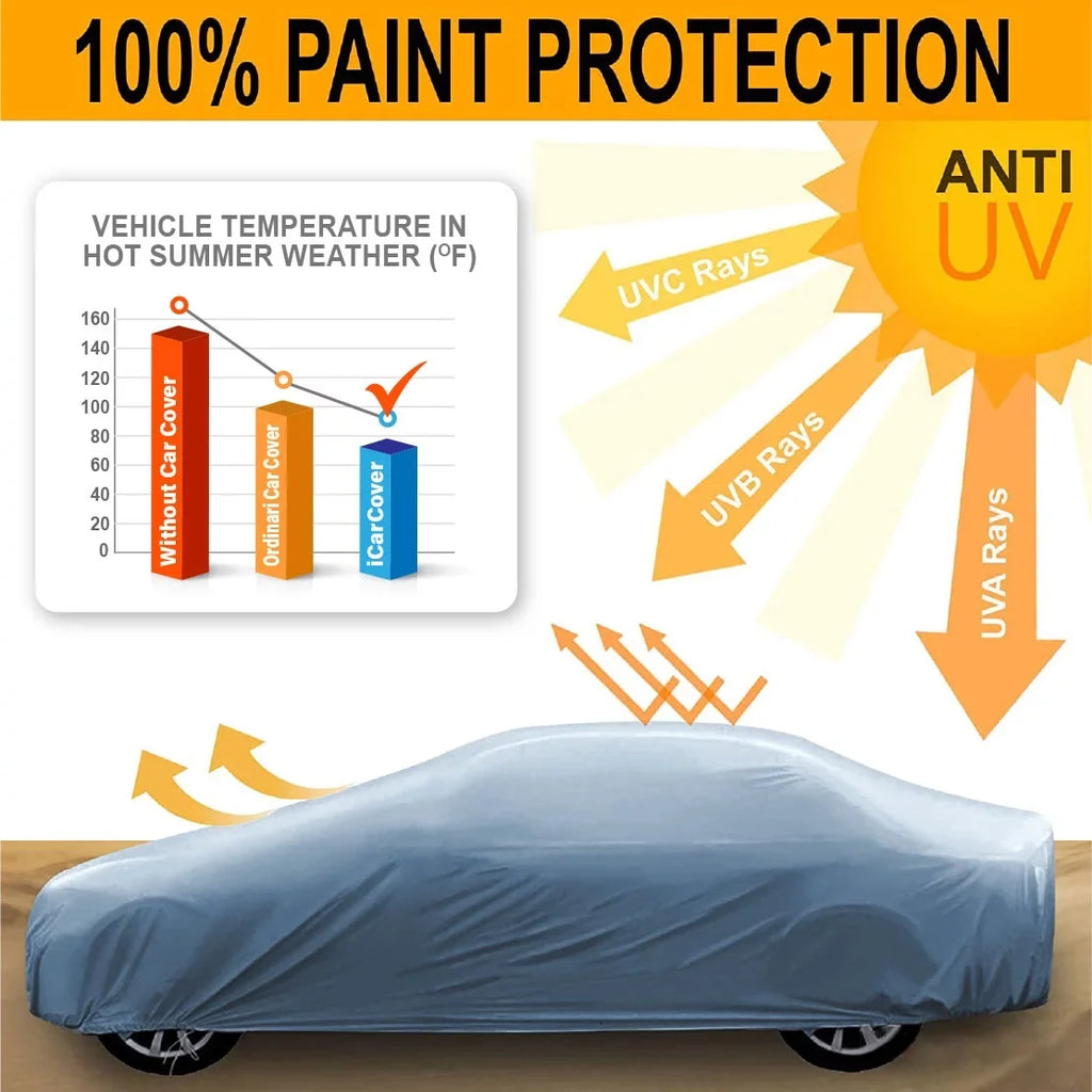 Custom Car Cover Fits: [Mazda Miata] 2006-2009 Liquid All-Weather