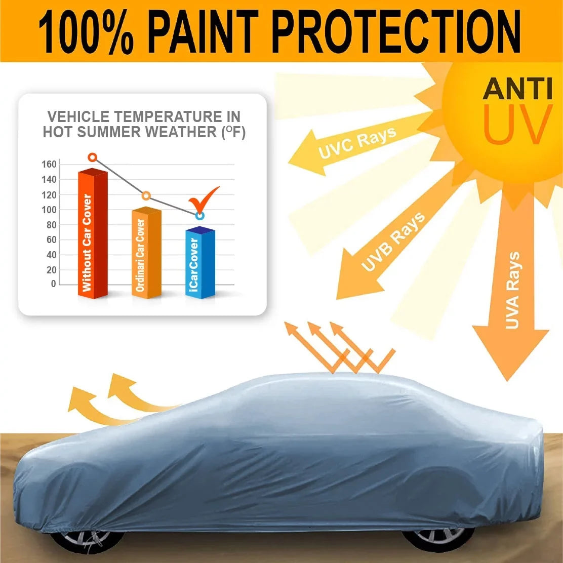 Custom Car Cover Fits: [Mazda Miata] 2006-2009 Liquid All-Weather