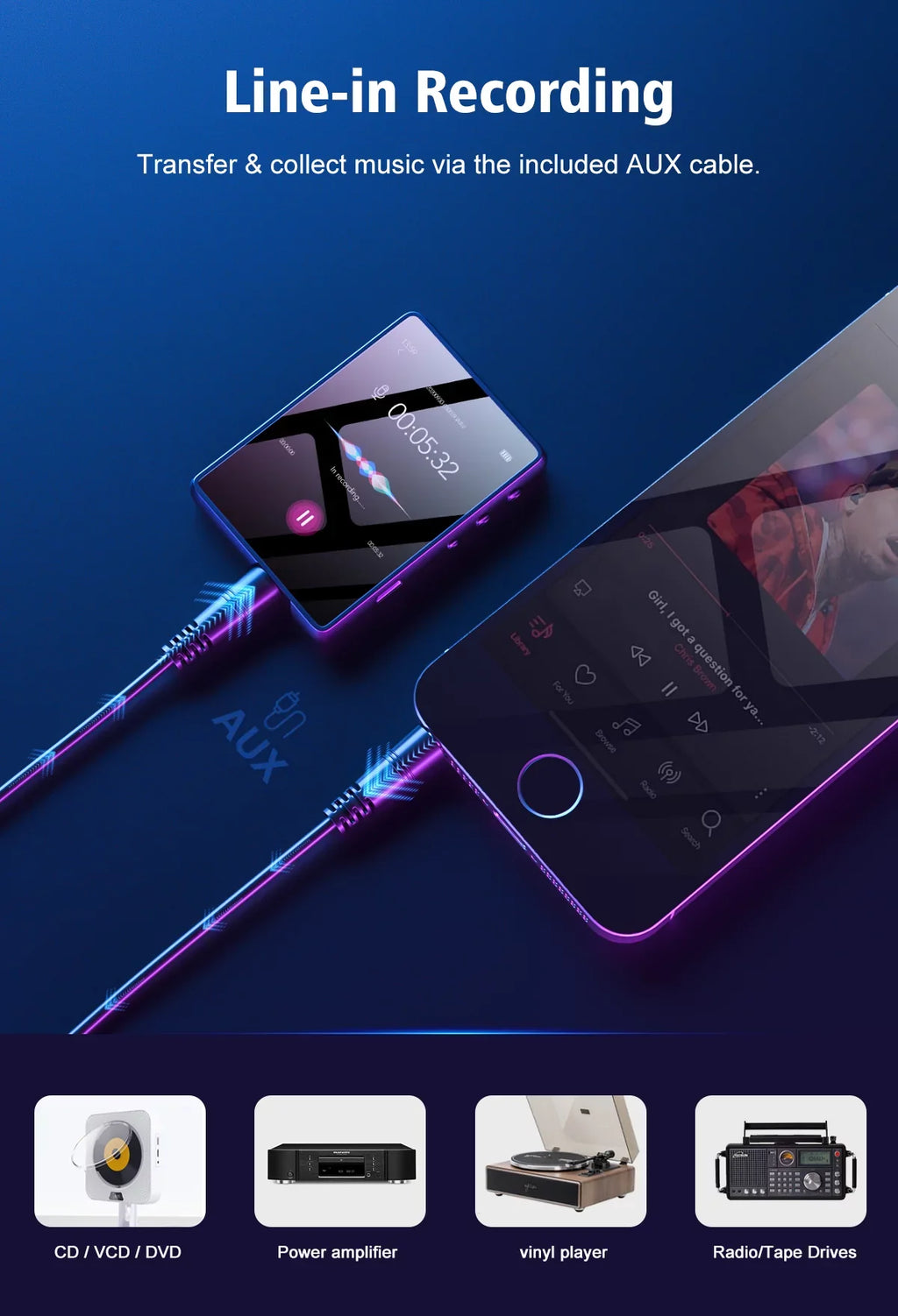 MECHEN M3 Portable MP3 Music Player 32GB with Bluetooth 5.0 Memory Expandable 128GB