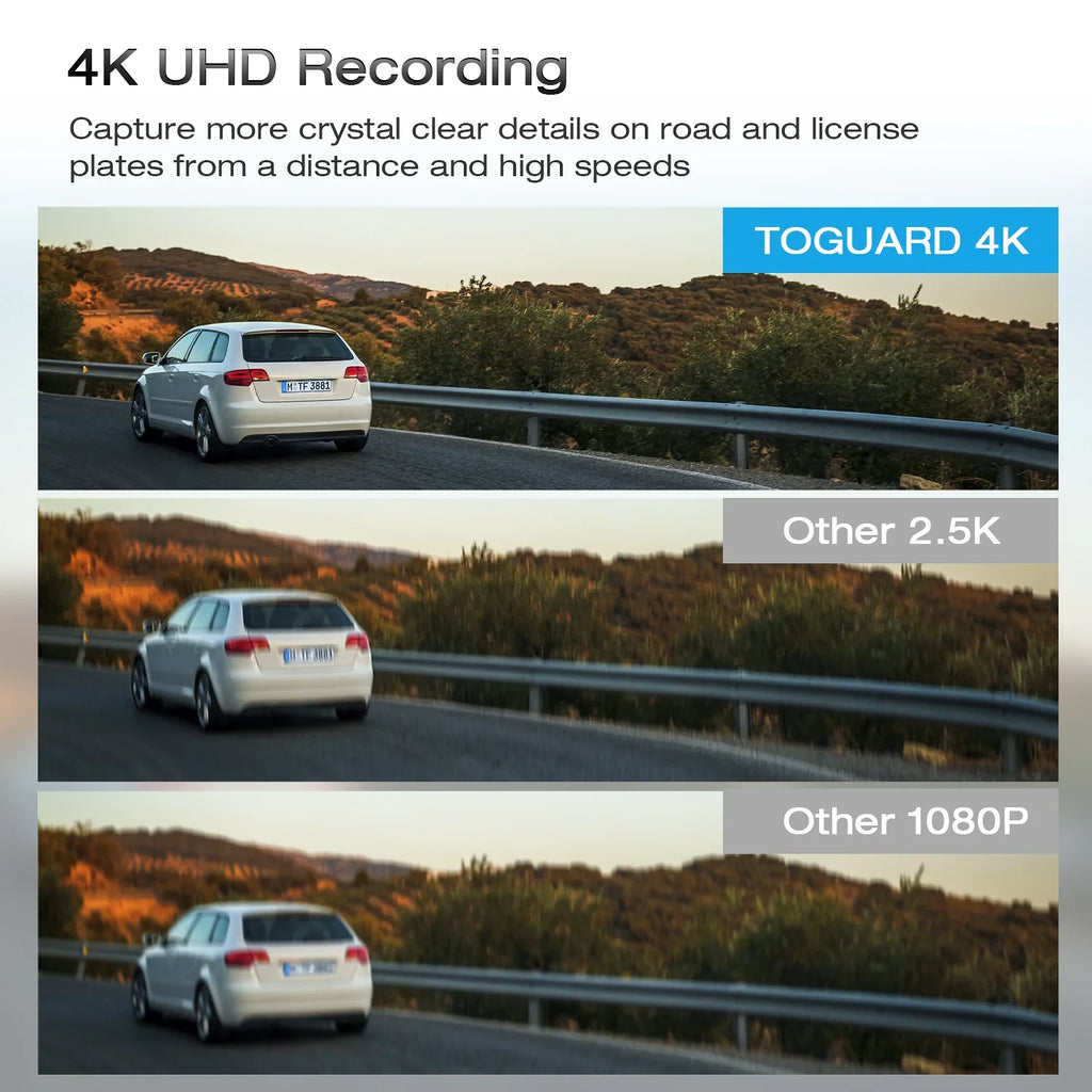 TOGUARD Rear View Mirror Camera, 12" Touch Monitor 4K+1080P Front and Rear Dash Cam, Parking Assist, Parking Monitoring, GPS