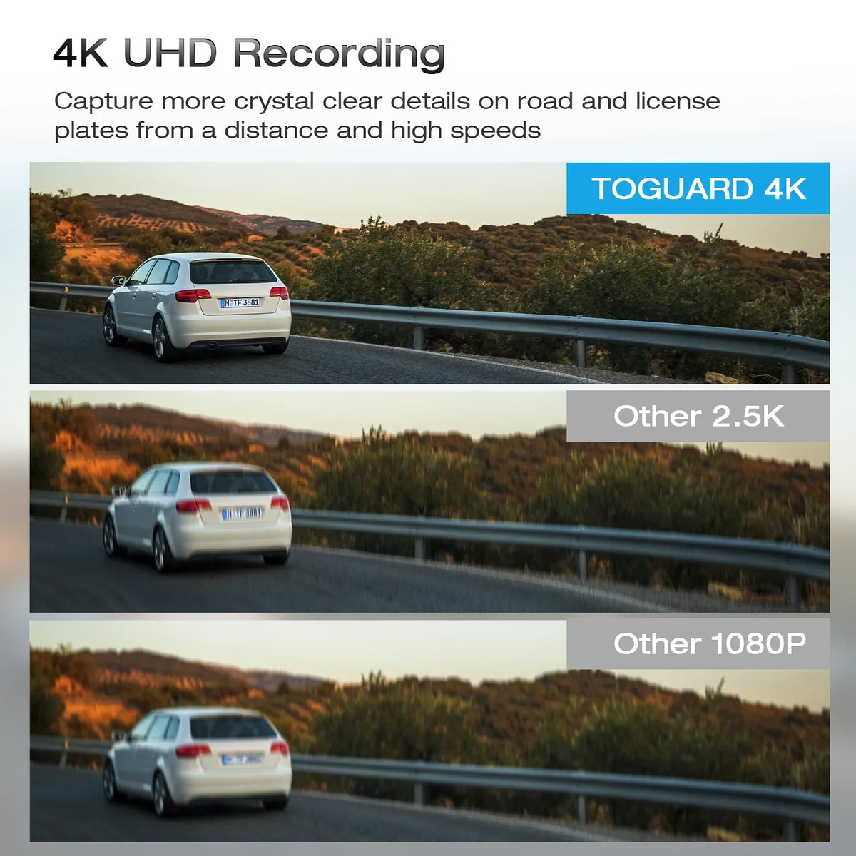TOGUARD Rear View Mirror Camera, 12" Touch Monitor 4K+1080P Front and Rear Dash Cam, Parking Assist, Parking Monitoring, GPS