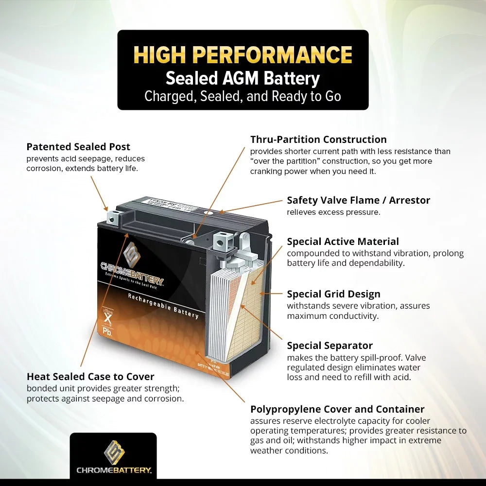 Chrome Battery Ytx14Ahl-Bs Lawn Mower Battery For Mtd Products 500 525 526 600 698 775 795