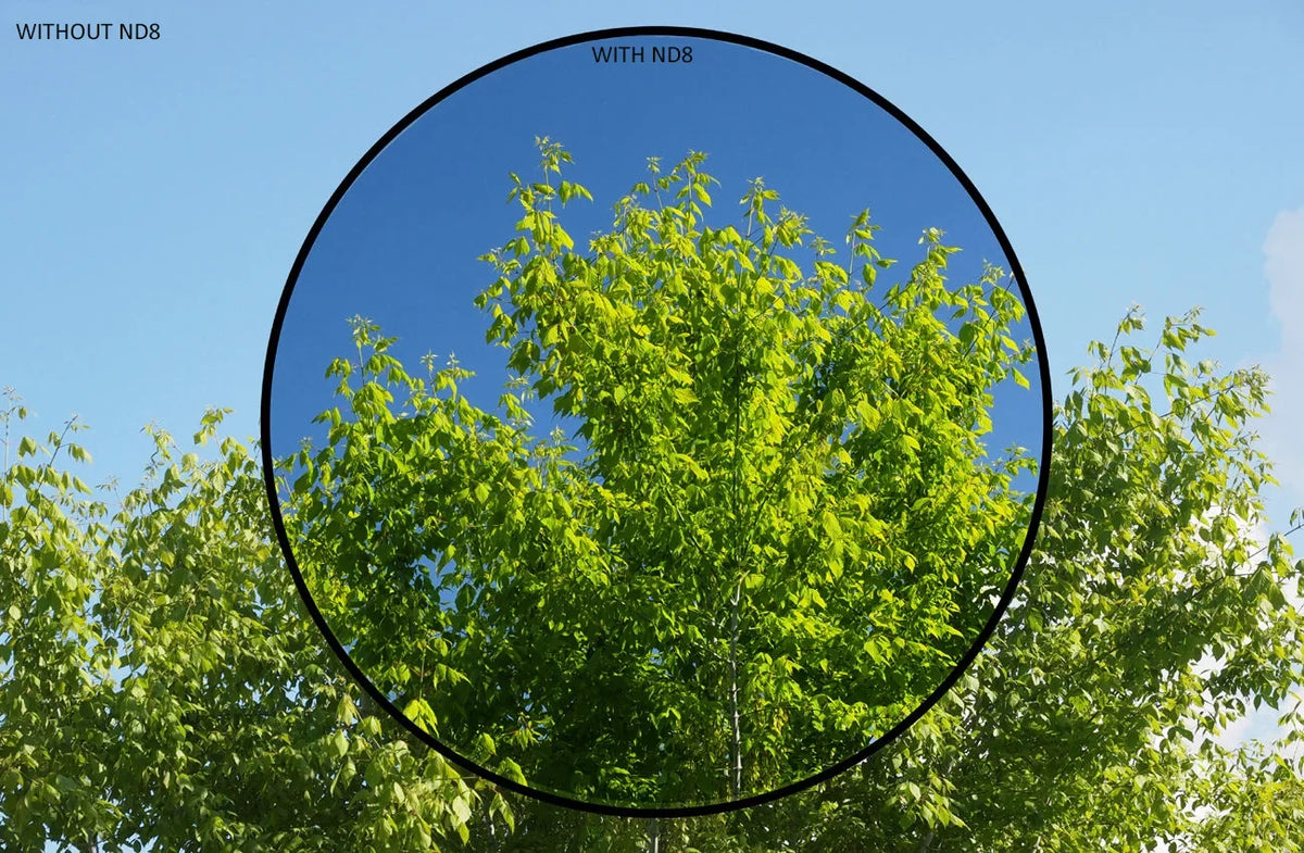 ND8 (Neutral Density) Multicoated Glass Filter (62mm) For Alpha DSLR-A330