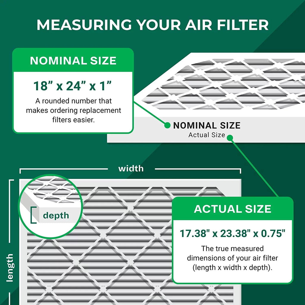 Filterbuy 18x24x1 MERV 11 Pleated HVAC AC Furnace Air Filters (4-Pack)