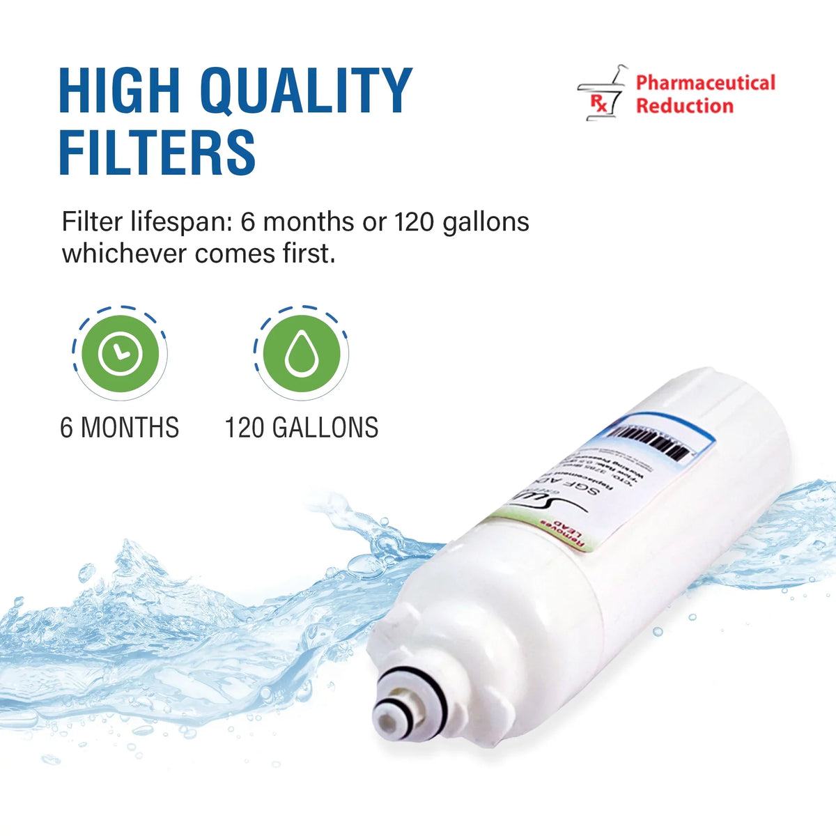 Swift Green Filters SGF-ADQ401 Rx Pharmaceutical Replacement for LT800P Refrigerators Liquid Filters(Pack of 2)
