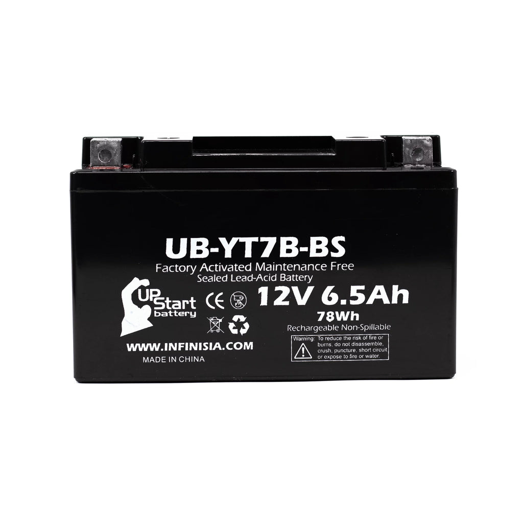 2-Pack Replacement 2012 Bombardier (Can-Am) DS450 450CC Factory Activated, Maintenance Free, ATV Battery - 12V, 6Ah, UB-YT7B-BS