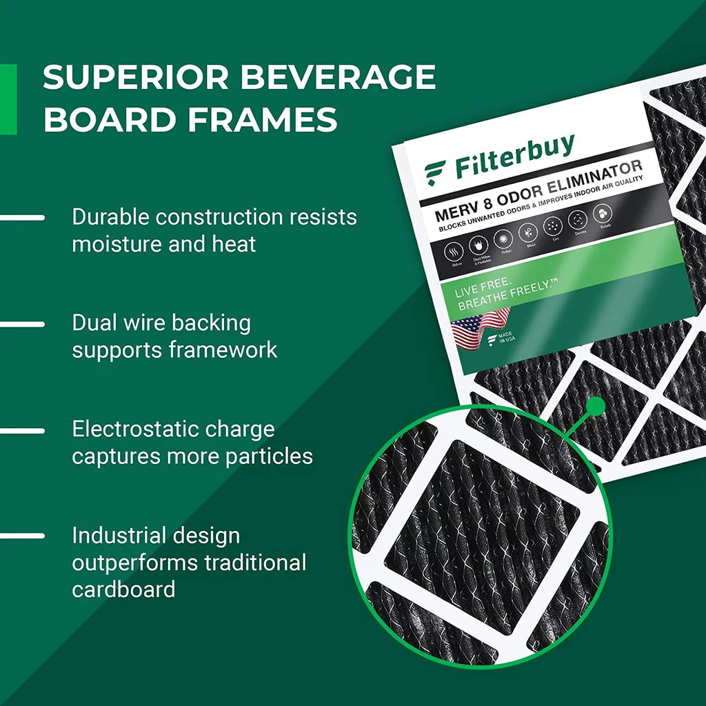 Filterbuy 16x30x1 MERV 8 Odor Eliminator Pleated HVAC AC Furnace Air Filters with Activated Carbon (5-Pack)