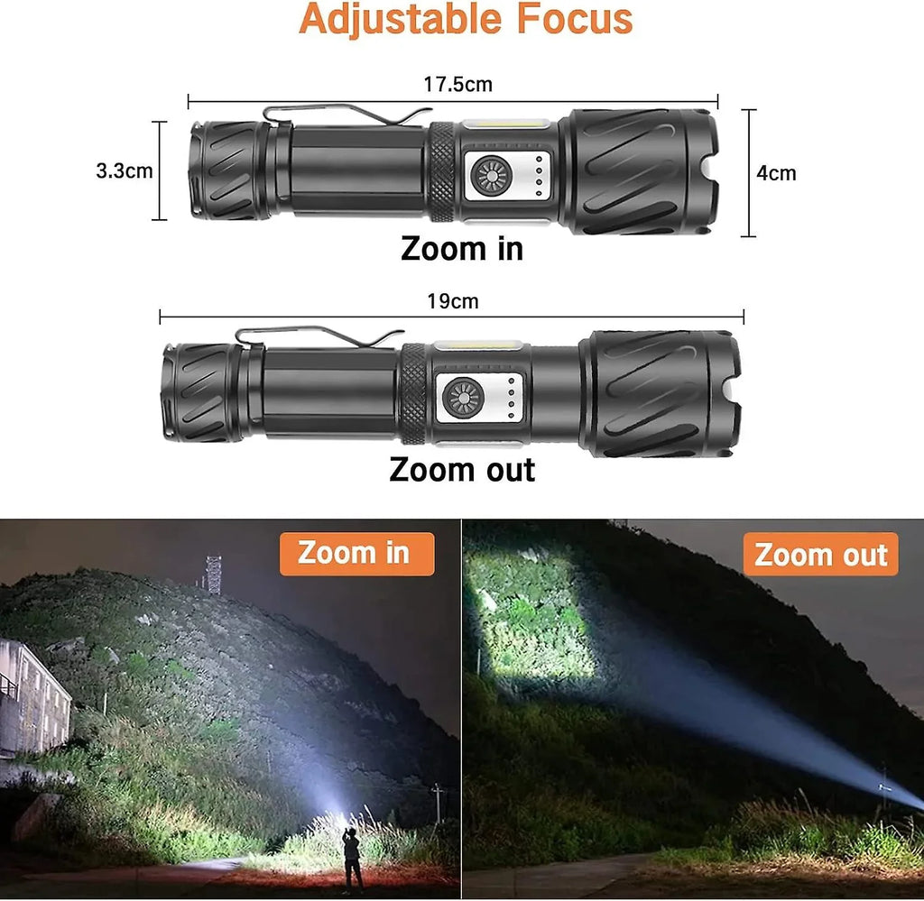 Torch, Rechargeable Flashlight 15000 High Lumen Super Bright Torch, Tactical Flashlight, 6 Modes With 2 Cob Light, Adjustable Zoomable, Magnetic Liquid