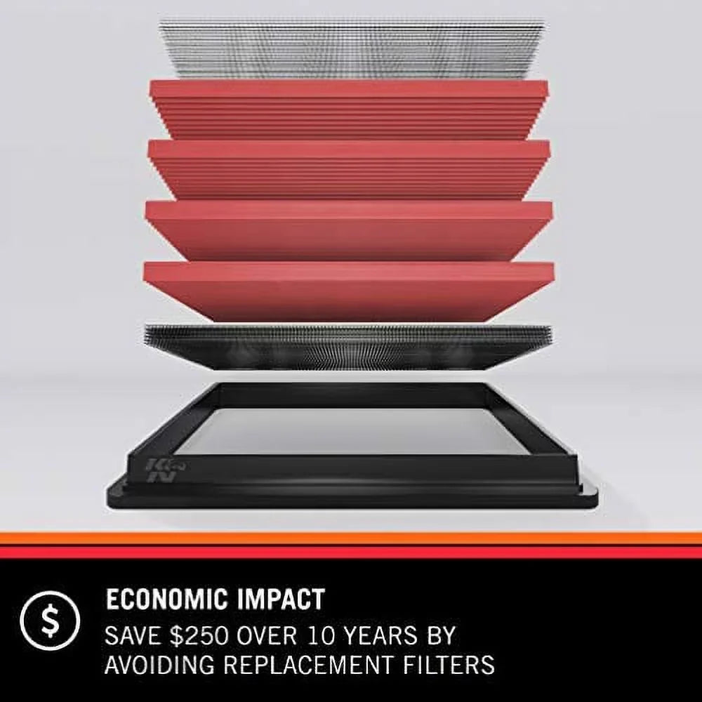 K&N Engine Air Filter: High Capability Premium, Washable, Replacement Filter: 2015-2019 Ford Transit (150, 250, 350), 33-5024