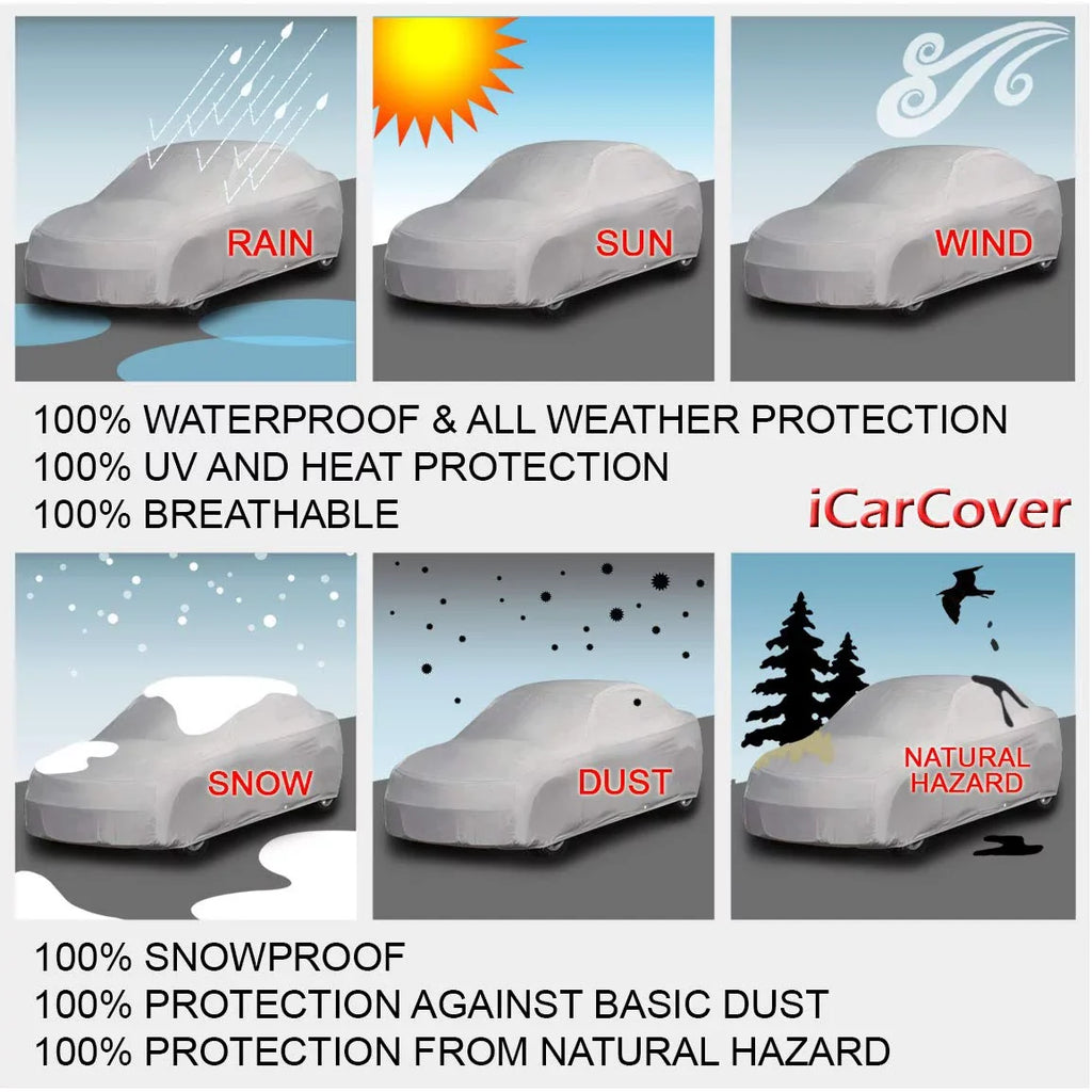 Custom Car Cover Fits: [Mini Cooper Convertible] 2005-2013 Liquid All-Weather
