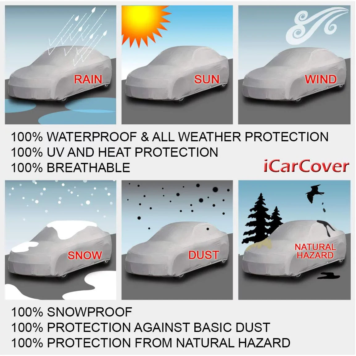 Custom Car Cover Fits: [Mini Cooper Convertible] 2005-2013 Liquid All-Weather