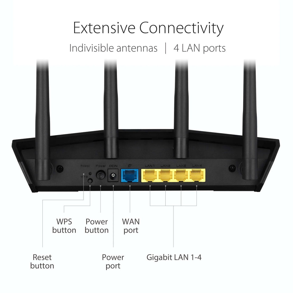 WiFi 6 Router (RT-AX57) - Dual Band Gigabit Wireless Internet Router, Gaming & Streaming, AiMesh Compatible, Included Lifetime Internet Security, Parental Control, MU-MIMO, OFDMA