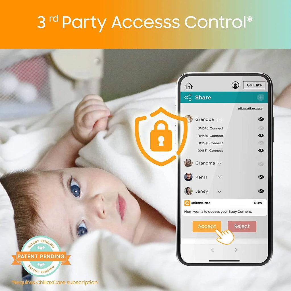 CHILLAX Giraffe Pro Smart Baby Monitor Full HD WiFi Camera 2-Way Audio Night Vision by HogoR