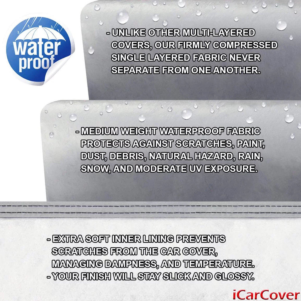 Custom Car Cover Fits: [Mini Cooper Convertible] 2005-2013 Liquid All-Weather
