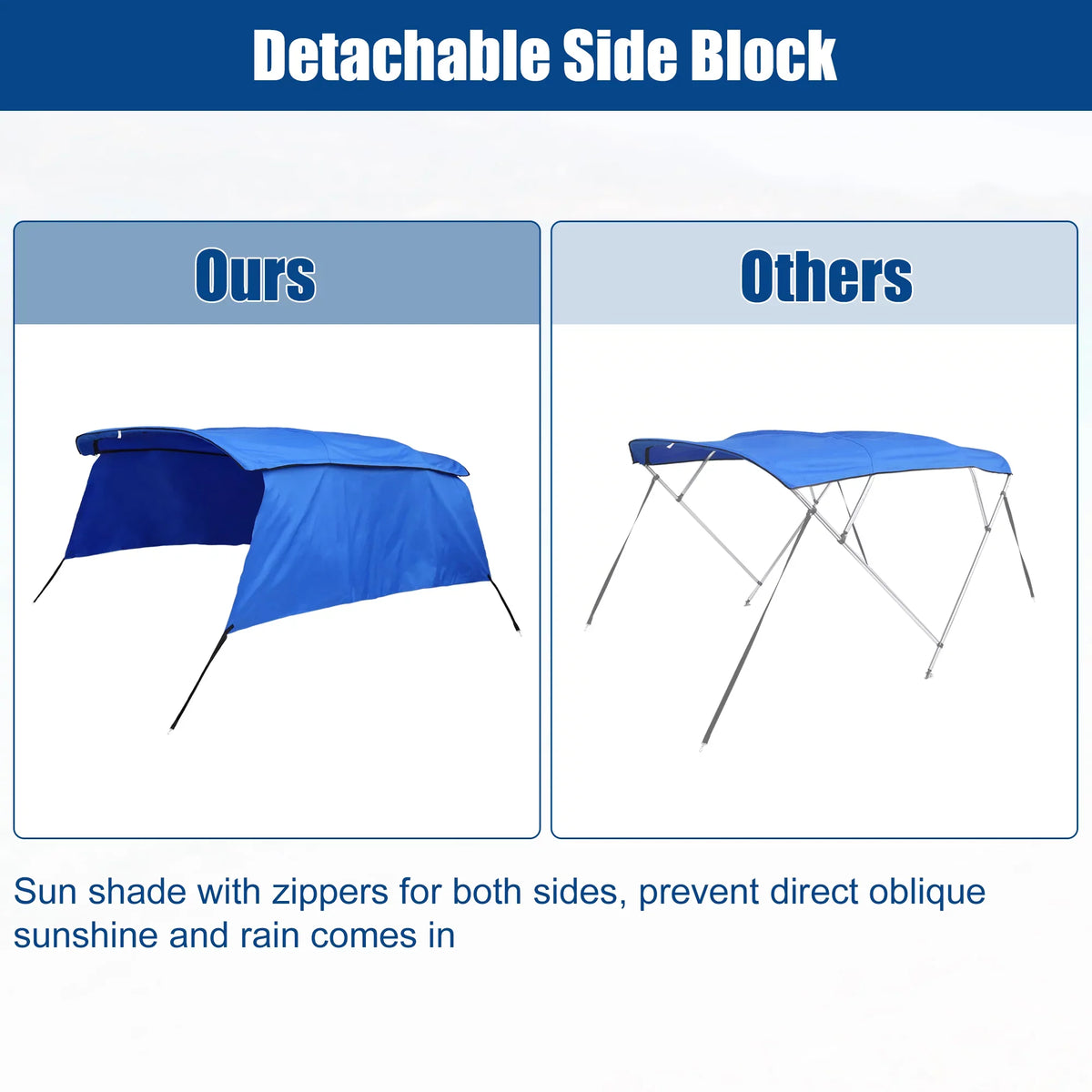 Unique Bargains 600D 4 Bow 8'L x 54"H x 67"-72"W Bimini Top Canvas Cover with Detachable Side Blocks Storage Boot Blue
