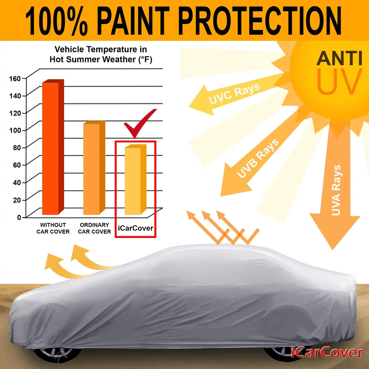 Custom Car Cover Fits: [Mini Cooper Convertible] 2005-2013 Liquid All-Weather